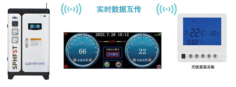 1665448119127322.png image.png